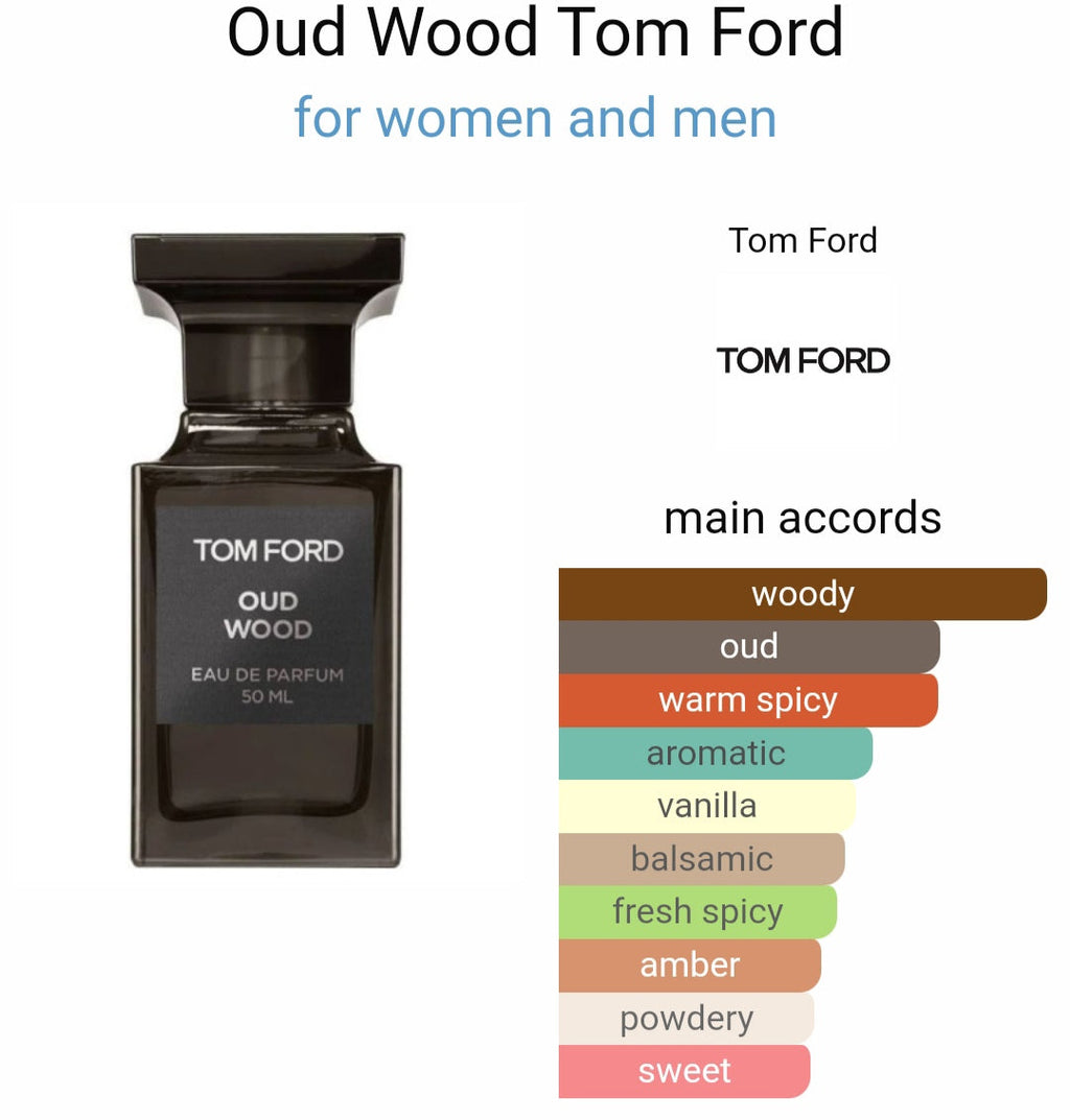 T*m Fo*d Oud W*od Eau De Perfume (PREMIUM)
