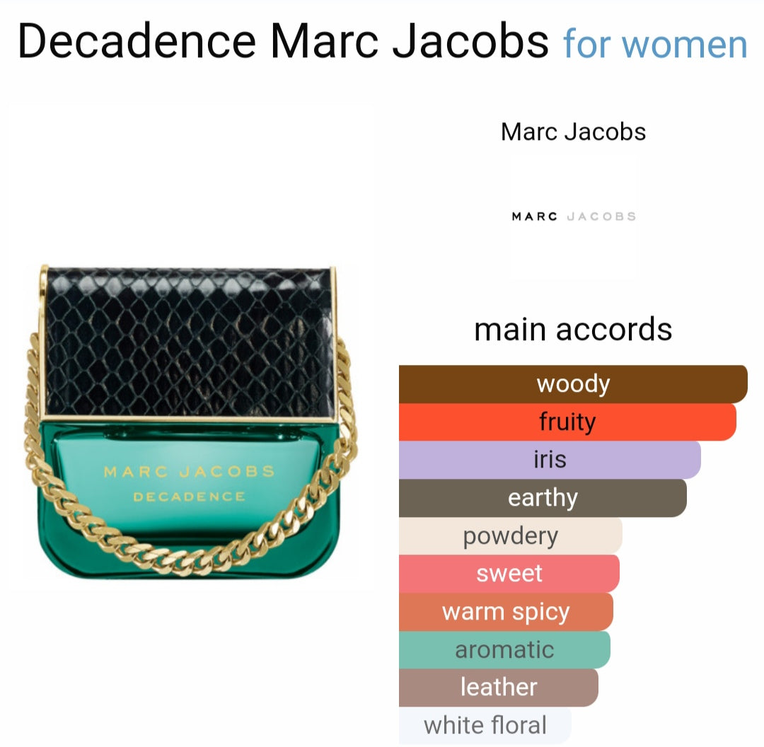M*rcc Ja*obbs De*adeence EDP (PREMIUM)