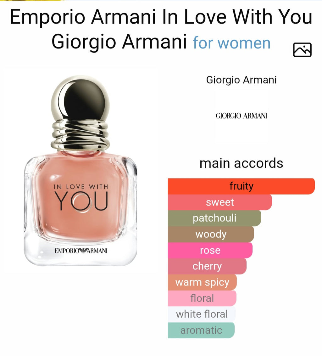 E*poorio Ar*aani I*n Love With Youu EDP