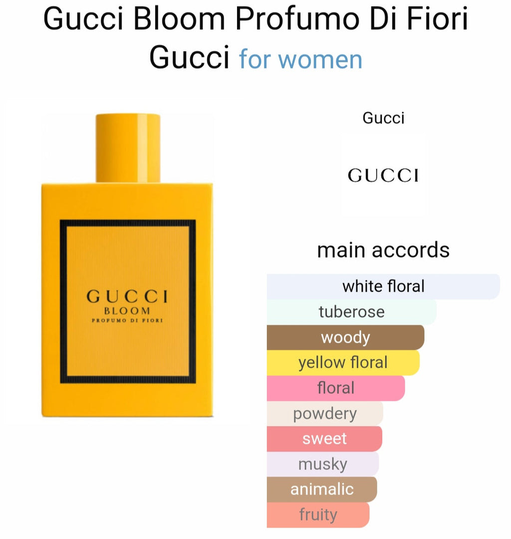 G*cci b*oom p*ofummo d*i fii*ri (PREMIUM)