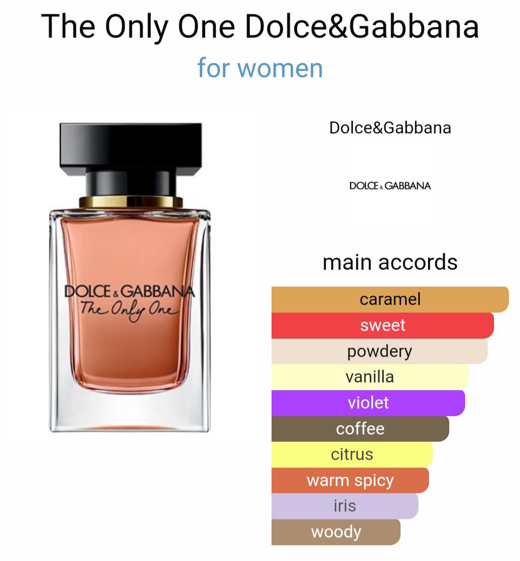 Dol*e & Gab*ana The O*ly One Eau de Parfum