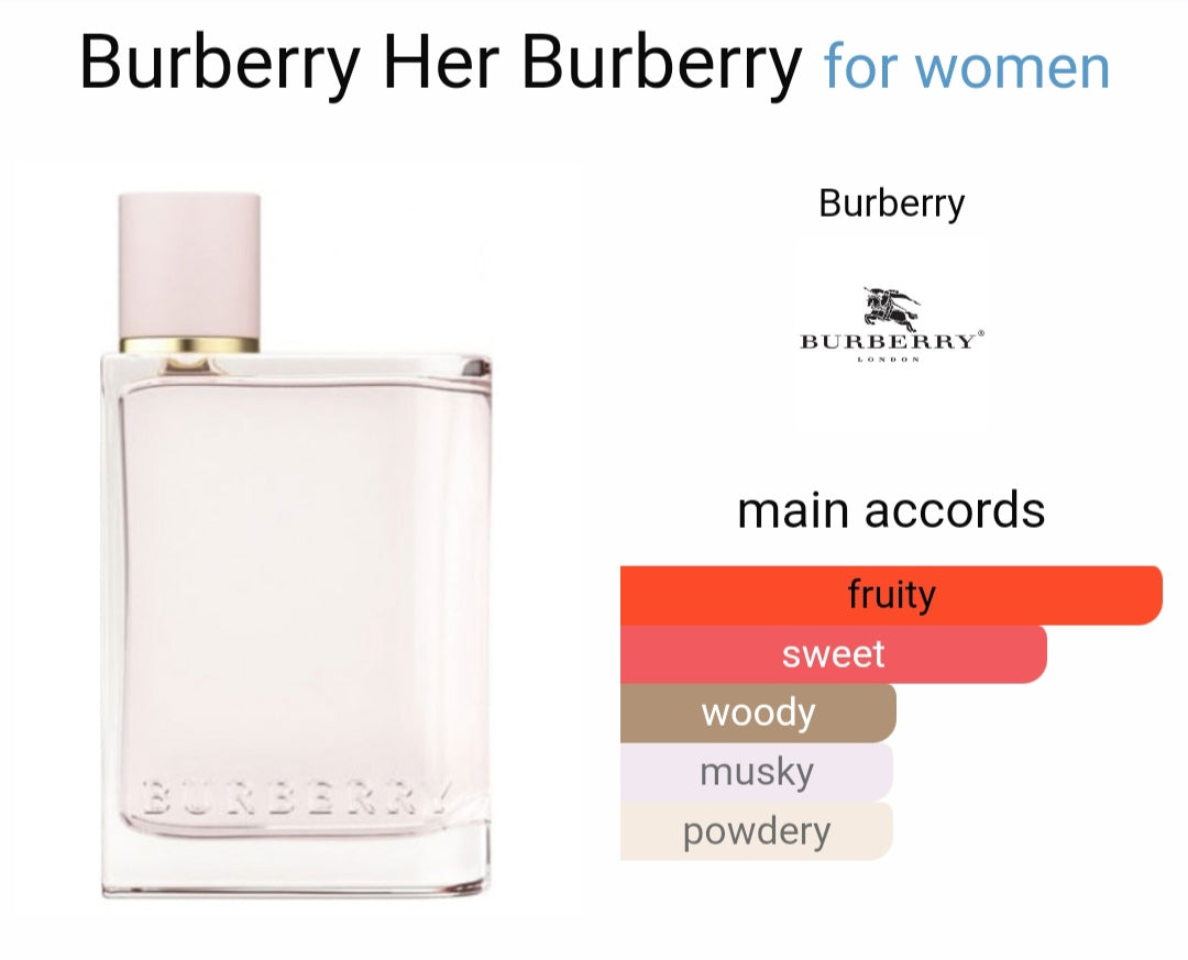B*rberryy her EDP