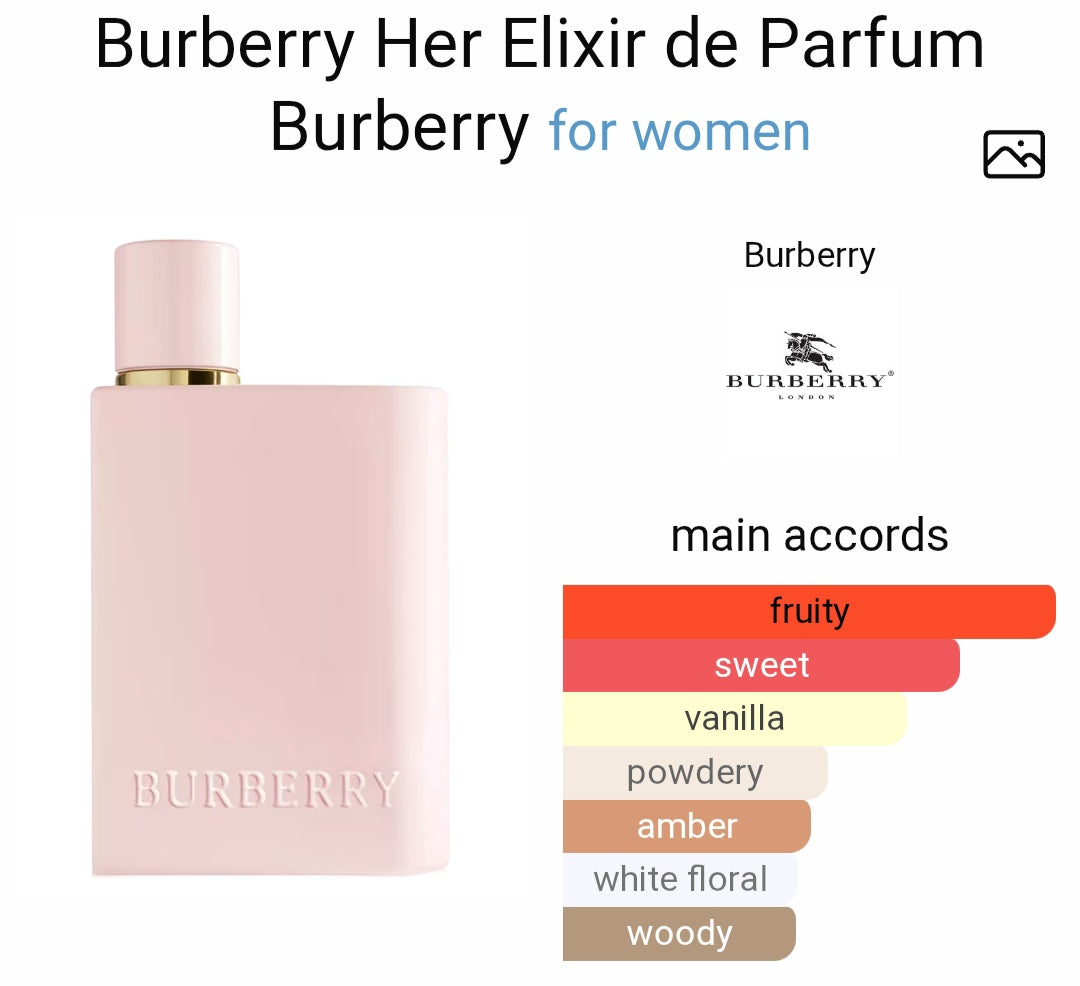 B*rrberry Her El*xir de Parfum EDP