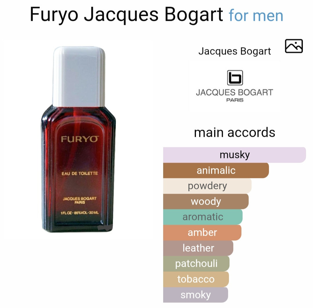 J*ccques B*garrt F*rryoo EDT