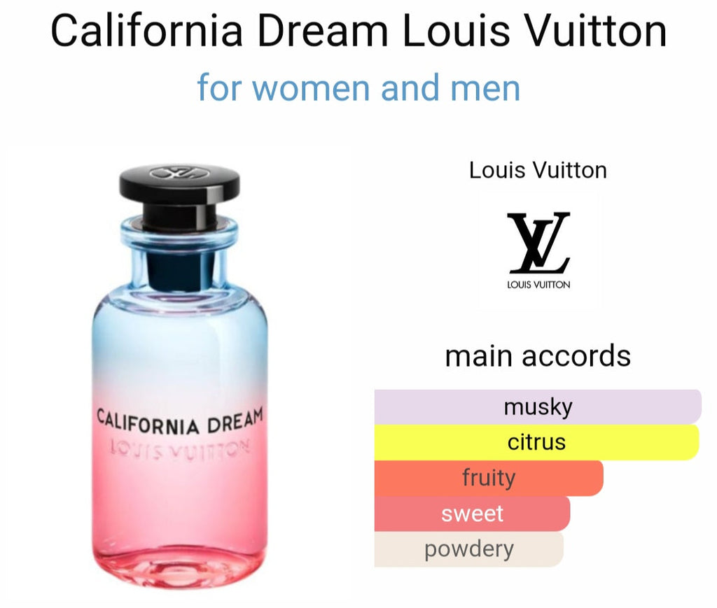 Lo*s V*it*n Cali*or*iia Eau De Perfume