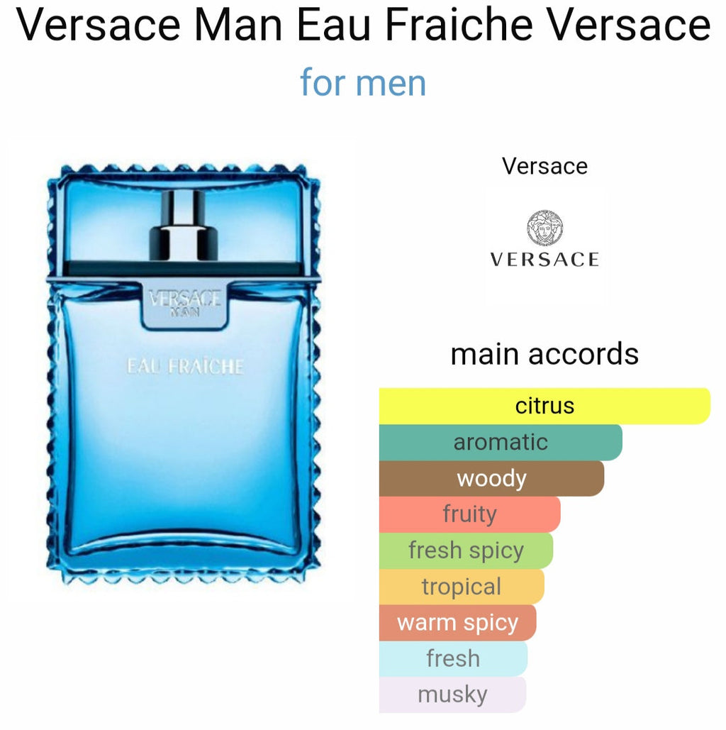 Ve*sace Man Eau F*aichee EDT