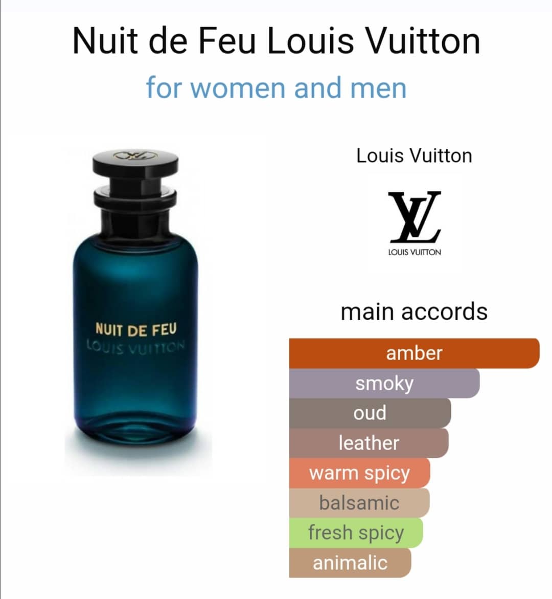 L*uis v*itton n*iit de f*u (PREMIUM)