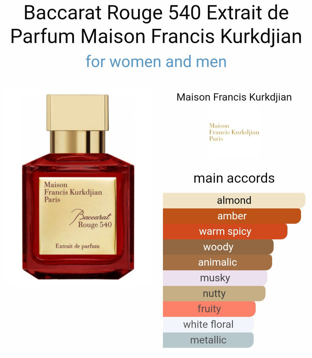 M*ISOON FR*NCISS K*RKDJI*NN PARIS EDP B*CCARATT R*UGE 540