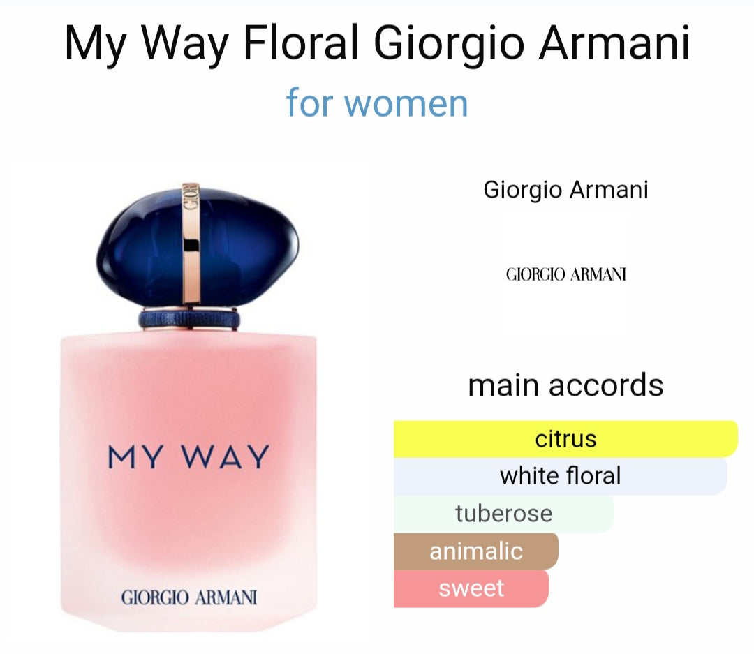 Gior*iio Ar*ani My Way Fl*ral Eau De Parfum