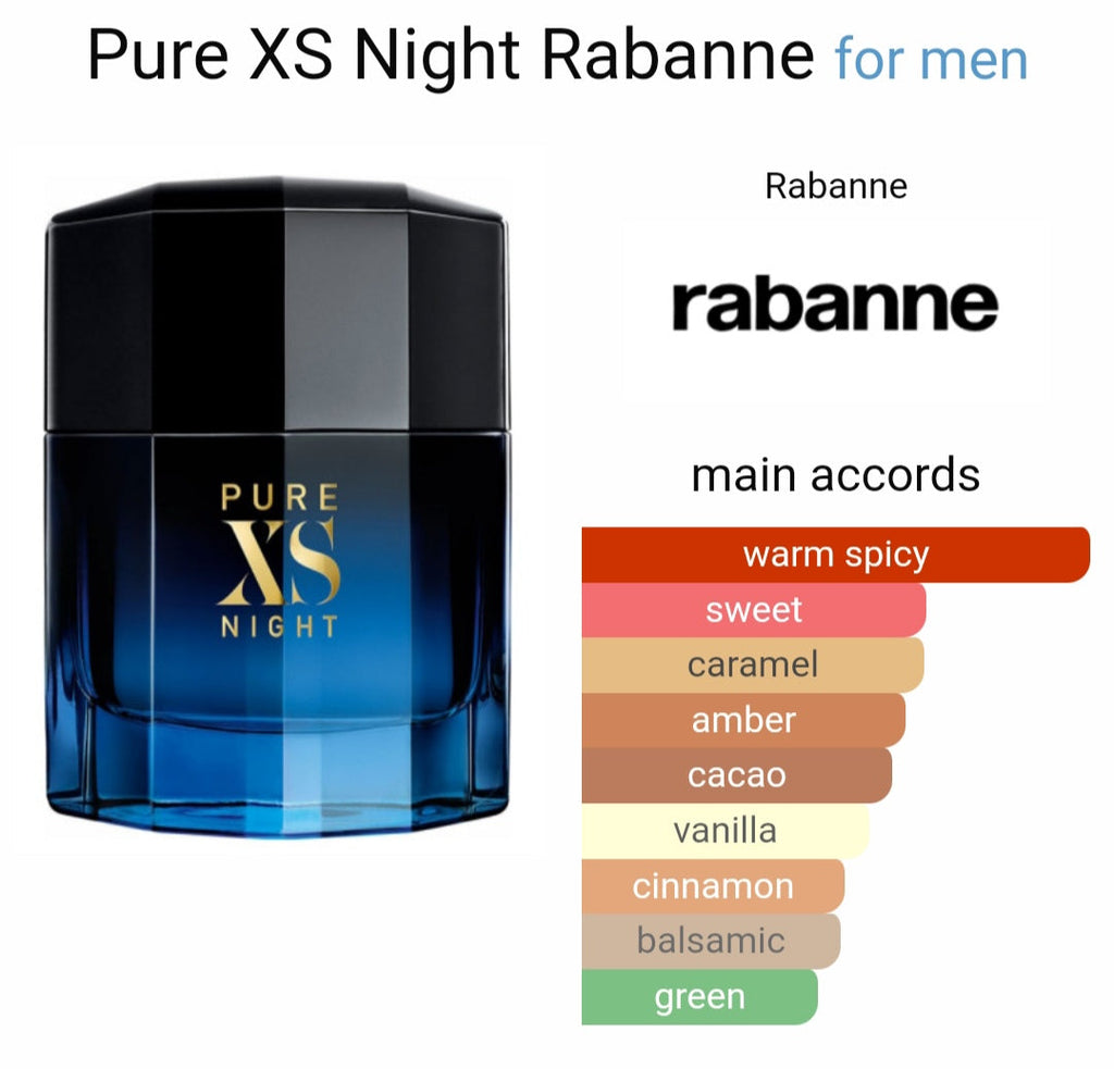 Pa*o Ra*anne P*RE XS Eau de Toilette Perfume