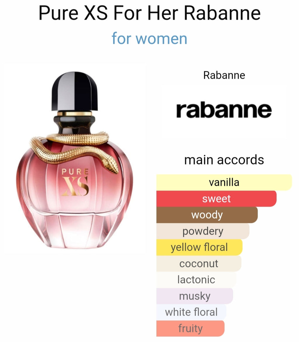 Pa*o Ra*anne Pure XS EDT