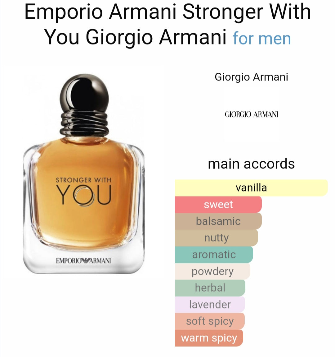 em*orio a*maani stro*ger with you