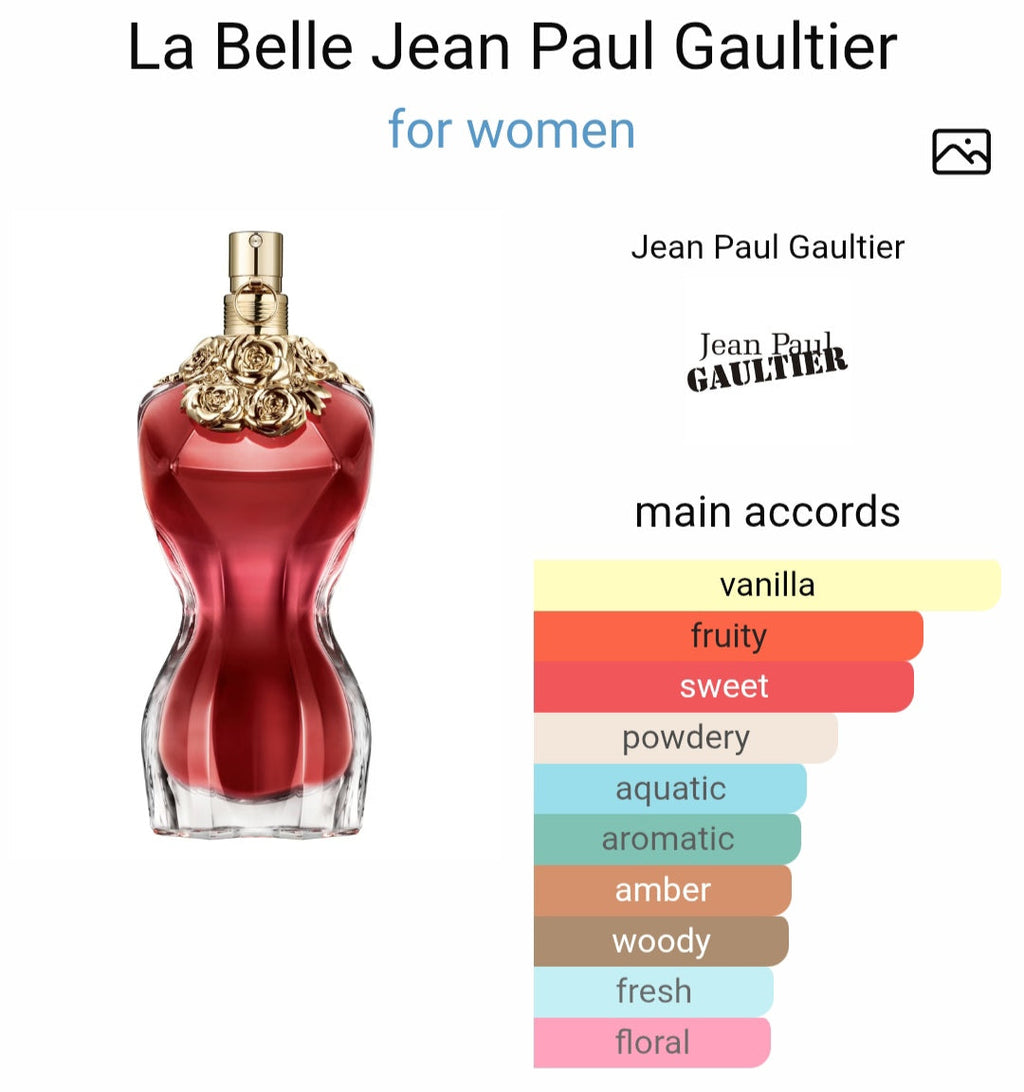 J*an P*ul Gau*tierr Laa Belle EDP