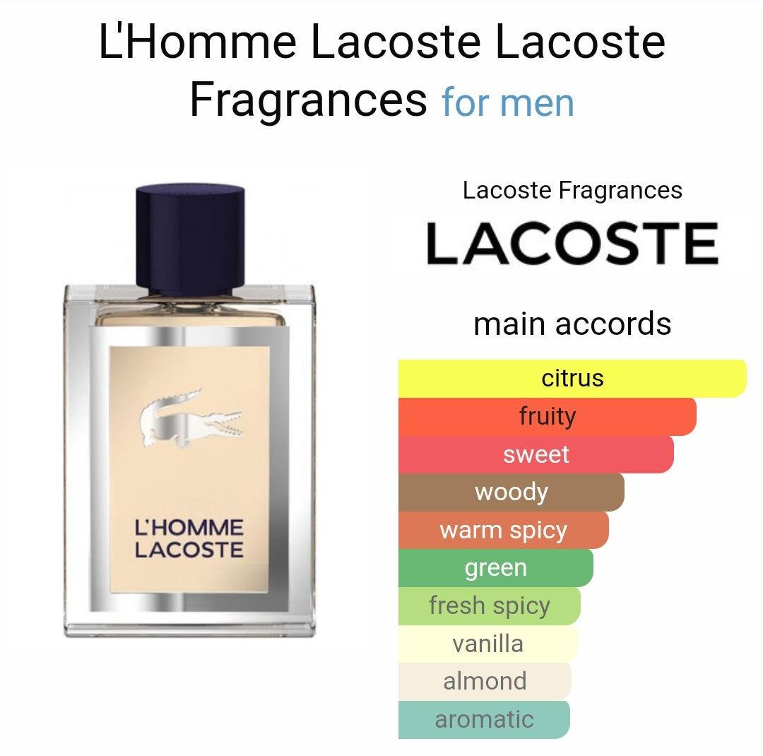 La*oste L’Homme Eau de Toilette
