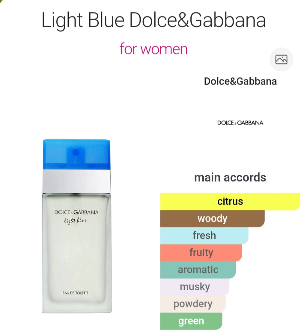 D*lcee and G*bb*na Light Blue EDT