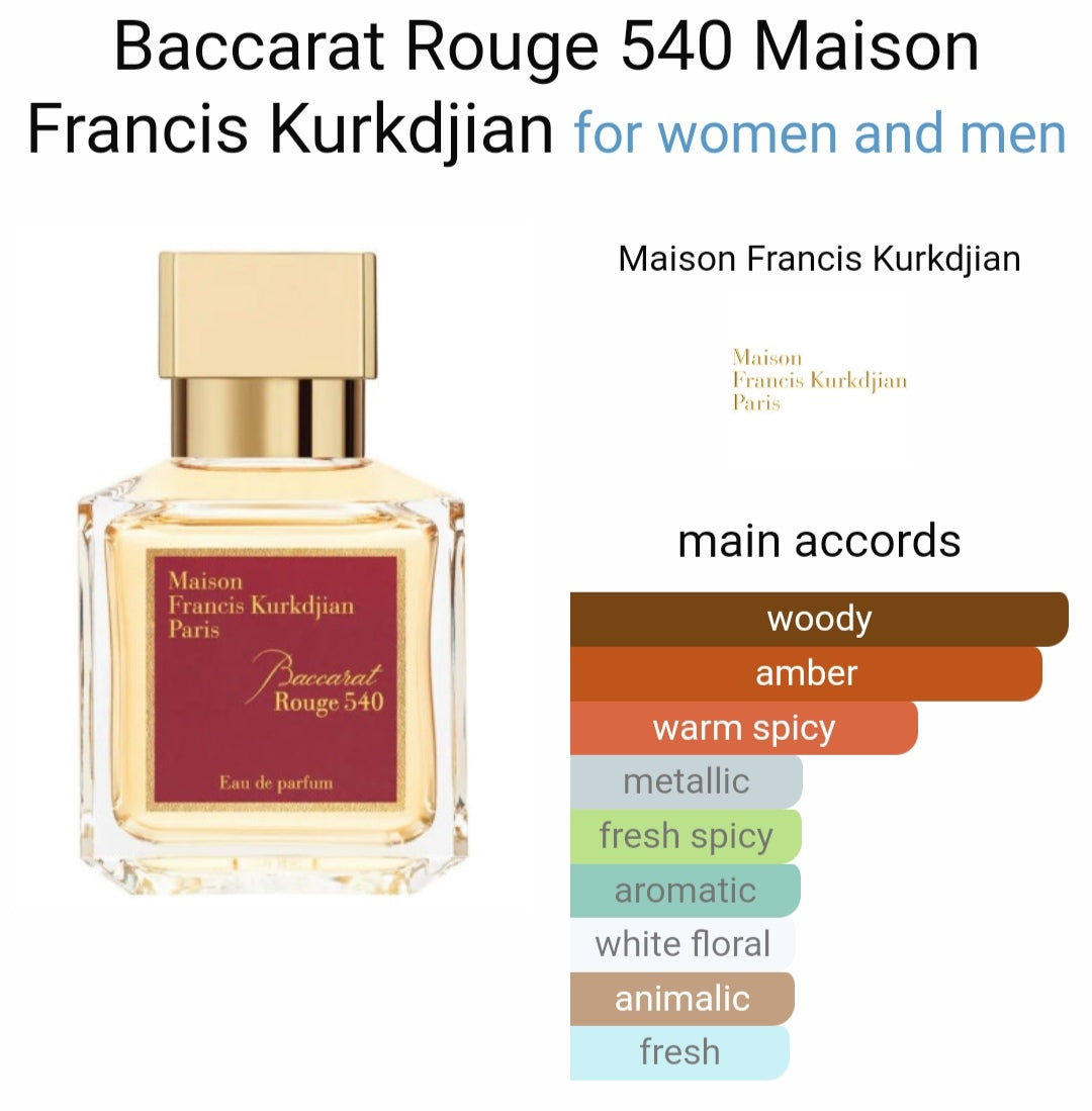 Mai*onn Fra*cis Kur*d*Ian Ba*arat Ro*ge 540 Eau De Parfum