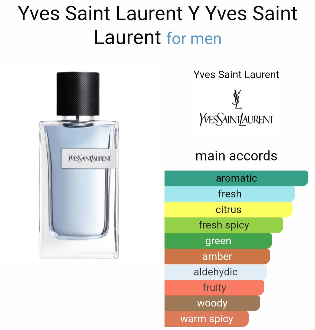 Y*es Sa*nt La*rentt EDT