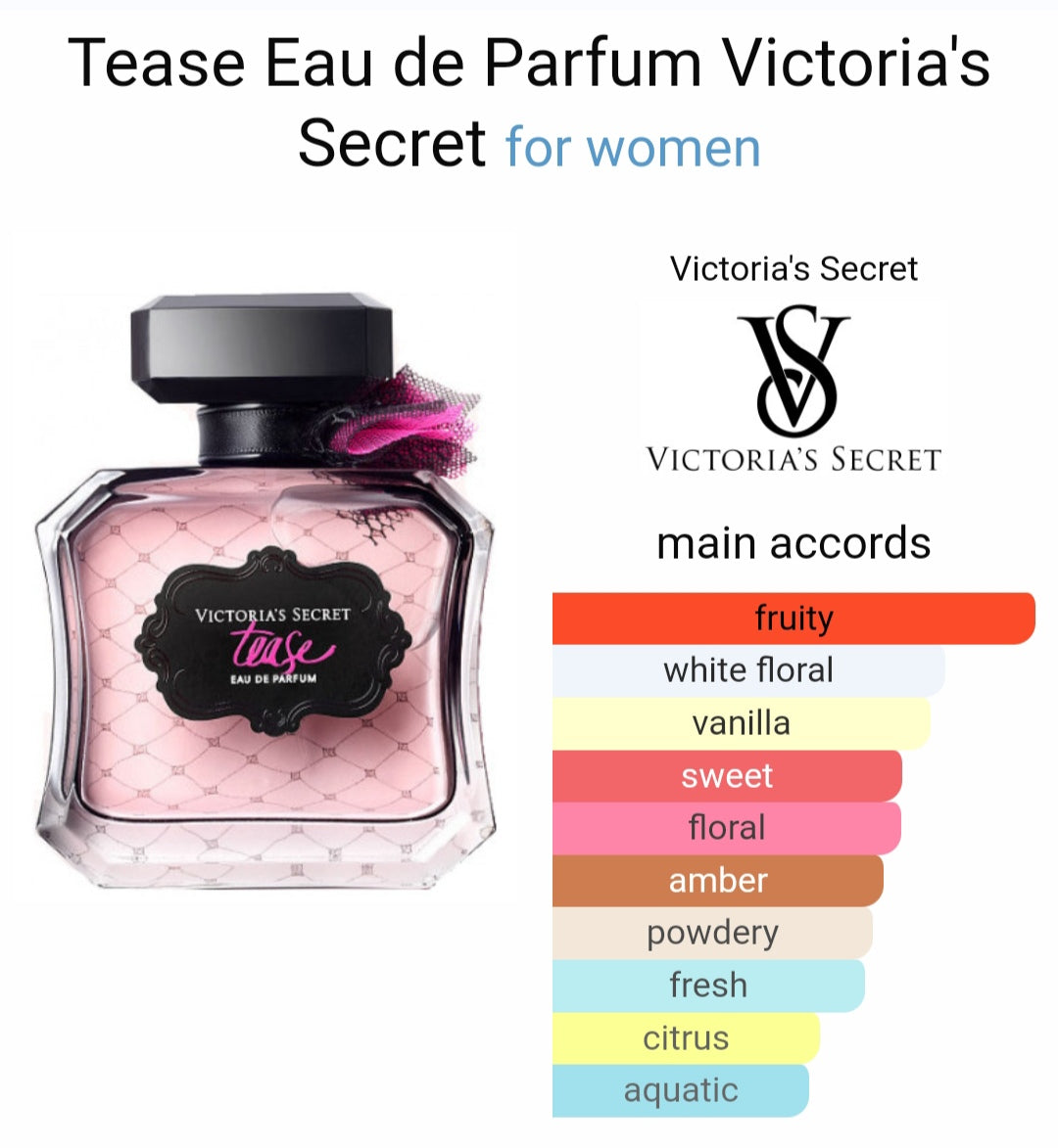 Vi*toriia's Se*ret Te*se Perfume