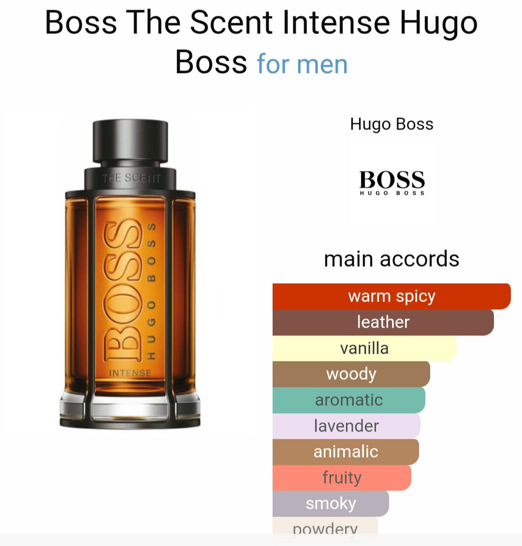 H*go B*ss The Scant