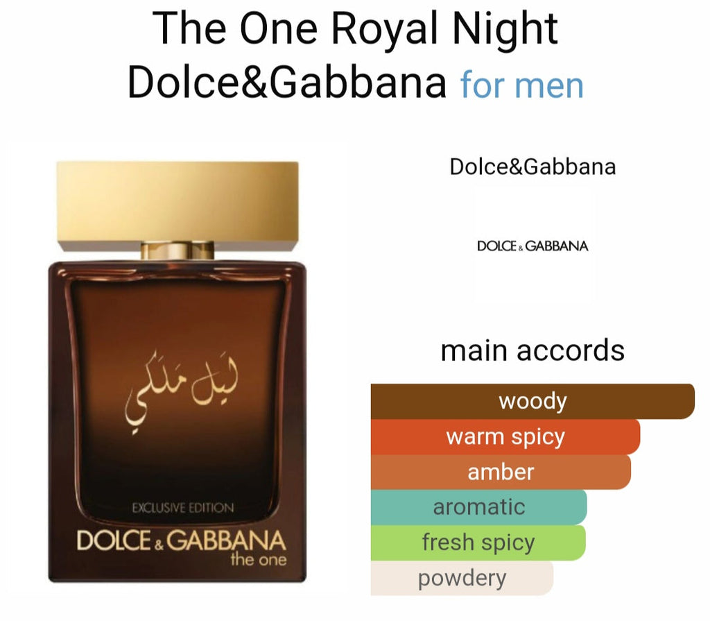 Do*ce & Gab*na The One