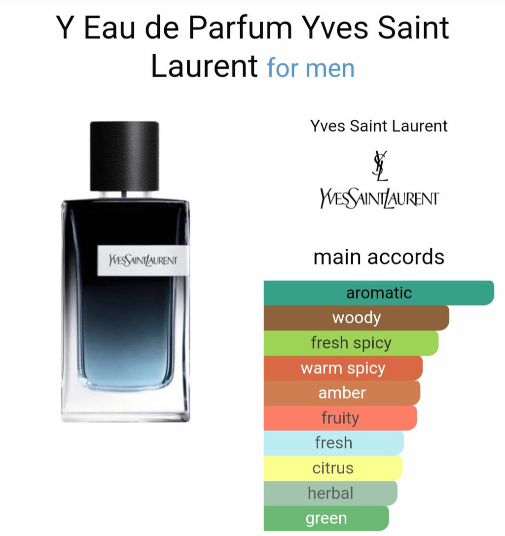 Y*es S*int L*urent Y EDP