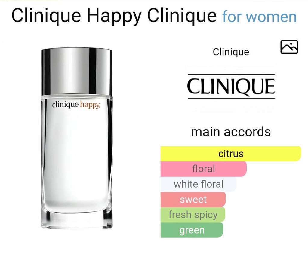 Cli*iqque H*ppy EDP