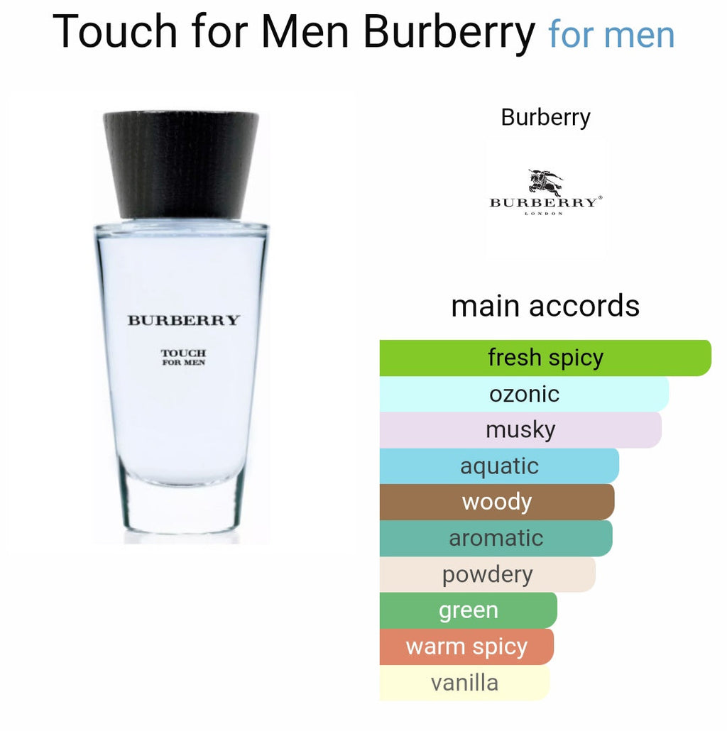 Bur*erry To*ch for Men Eau de Parfum