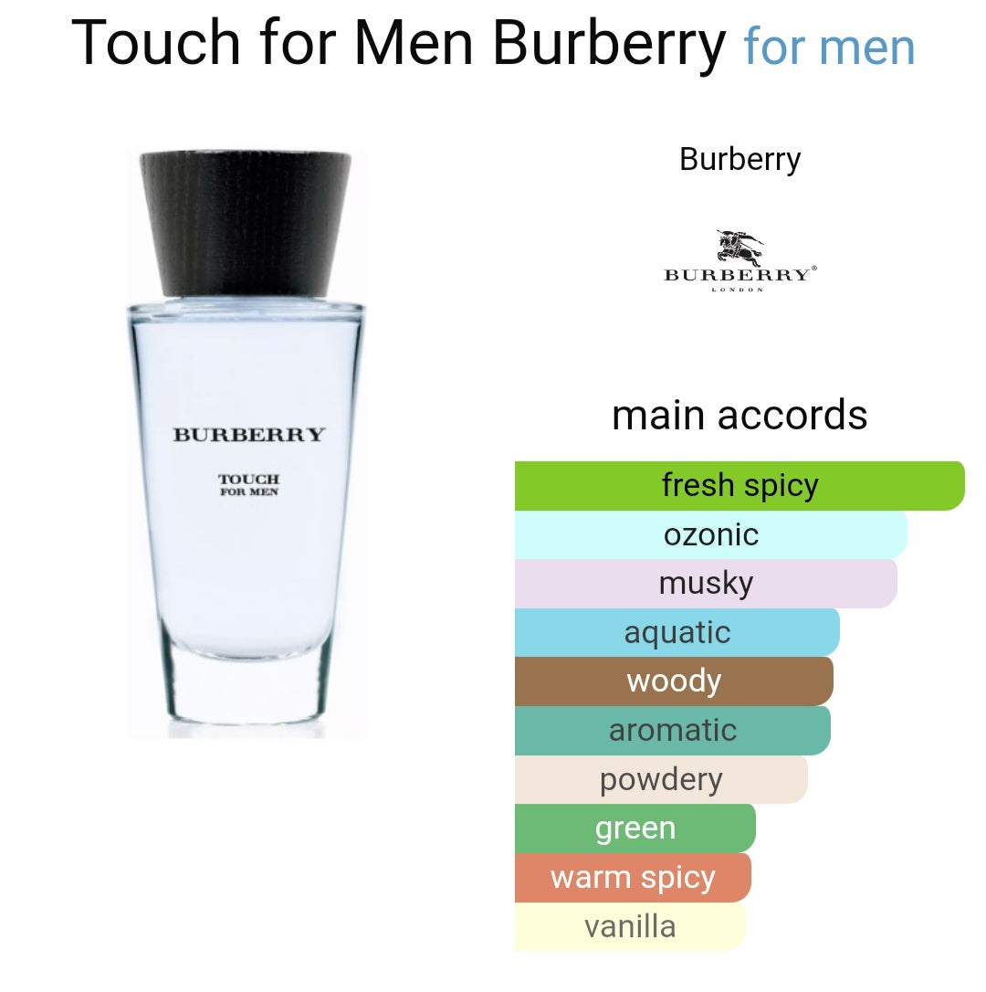 Bur*erry To*ch for Men Eau de Parfum