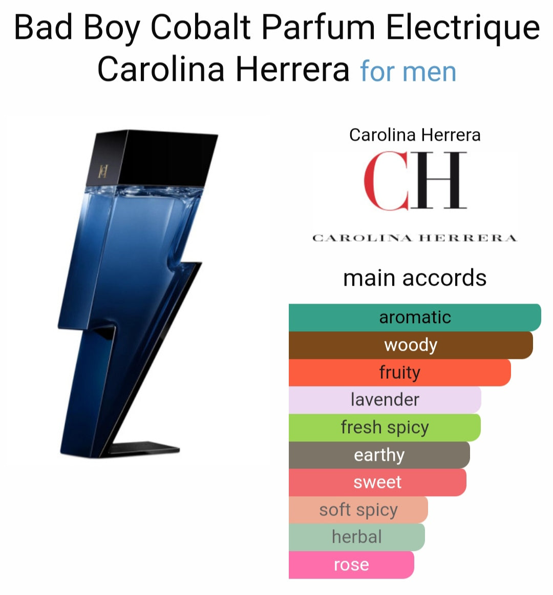 C*rollina H*rrerra B*d b*y cob*alt EDP (PREMIUM)