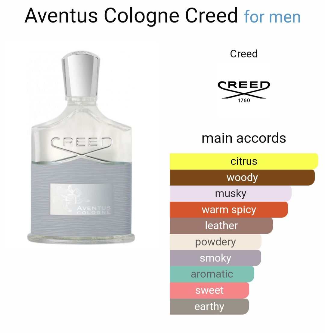 Cr*ed Aven*us Cologne