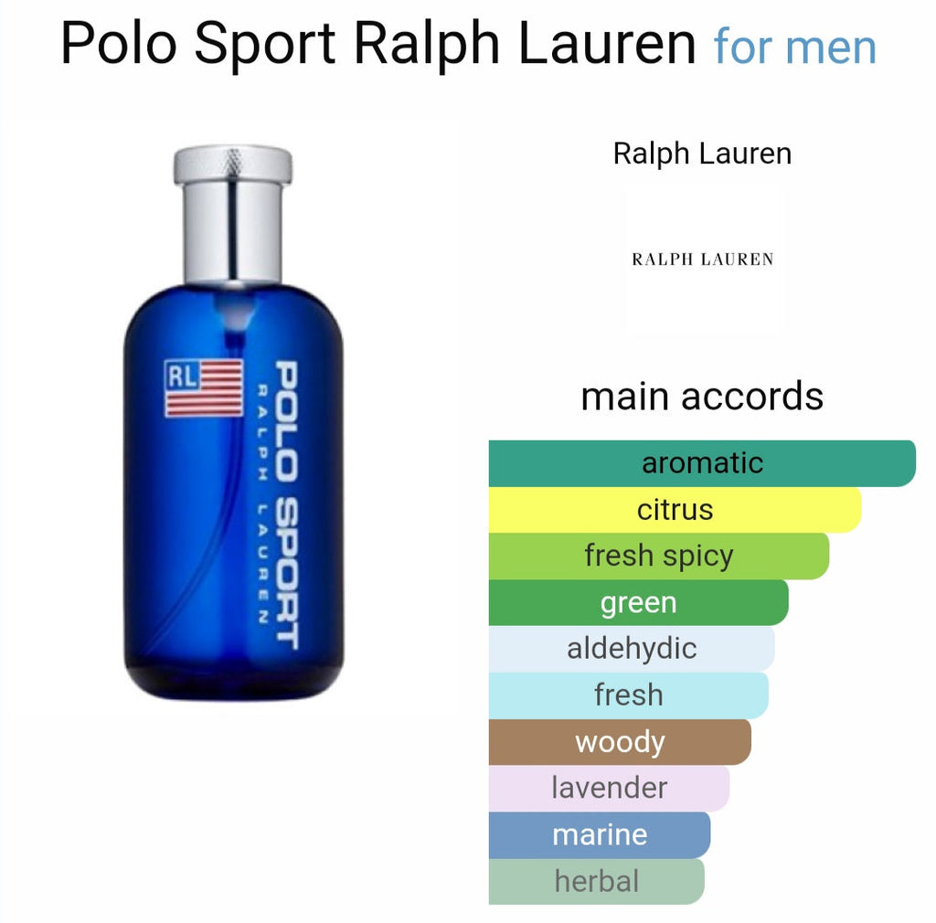 R*lph L*urren P*lo Sp*rt Eau de Perfume
