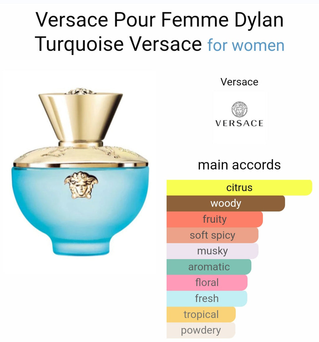 Ve*sace Pour Femme D*lan Tu*quoise Eau De Toilette