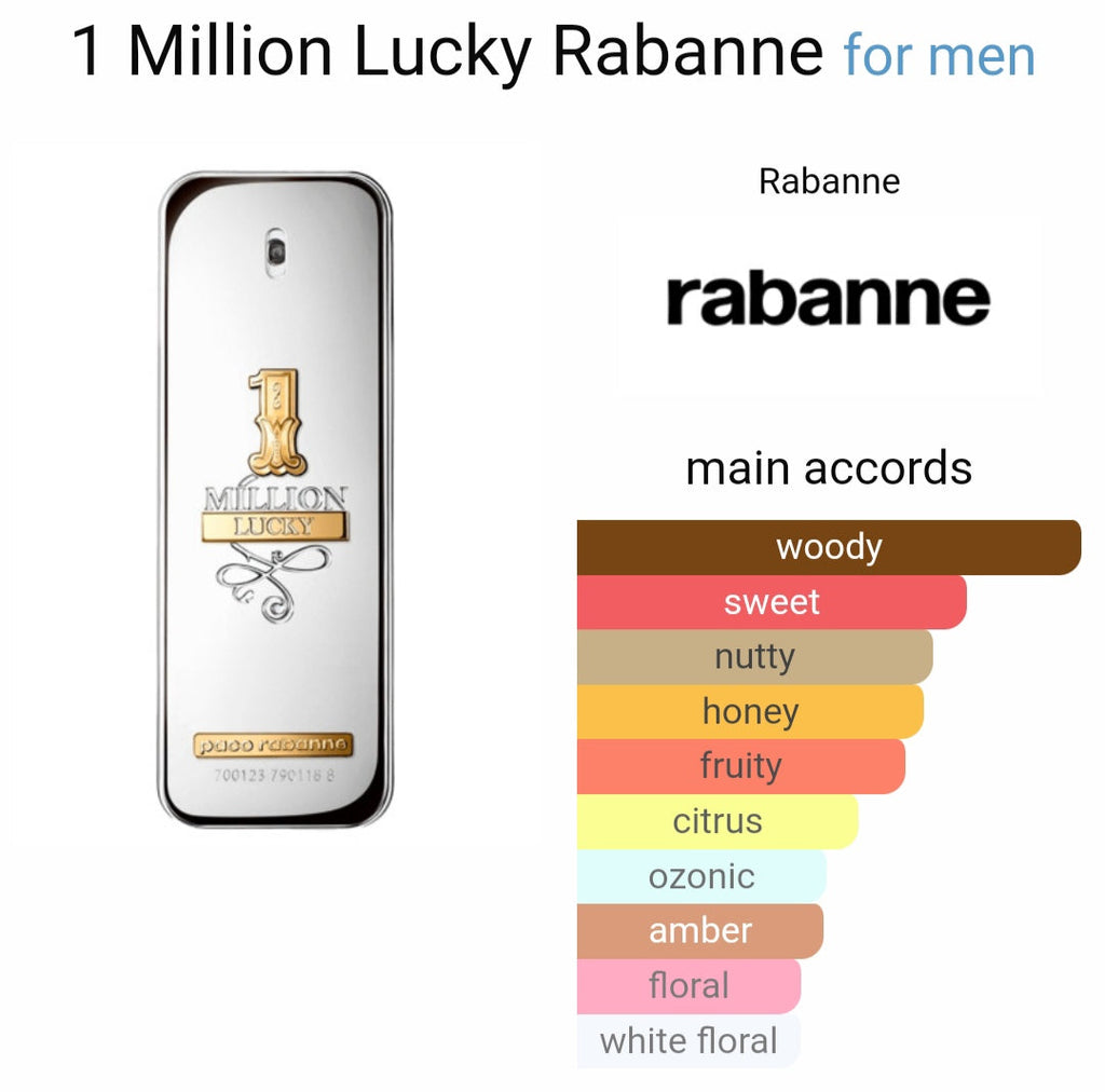 Pa*o Ra*anne 1 Million L*cky Eau De Toilette
