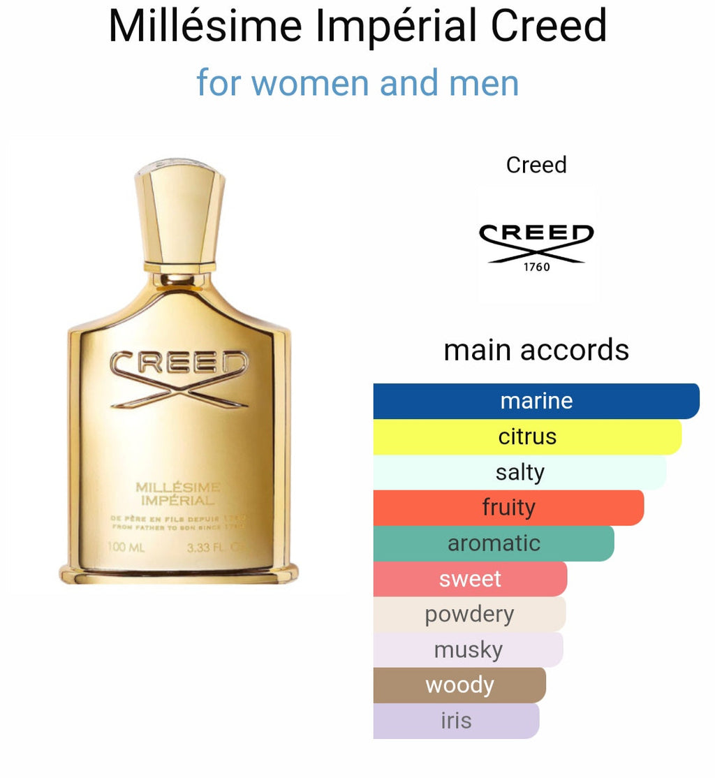 Cr*ed Mill*sime Imp*rial Eau De Parfum