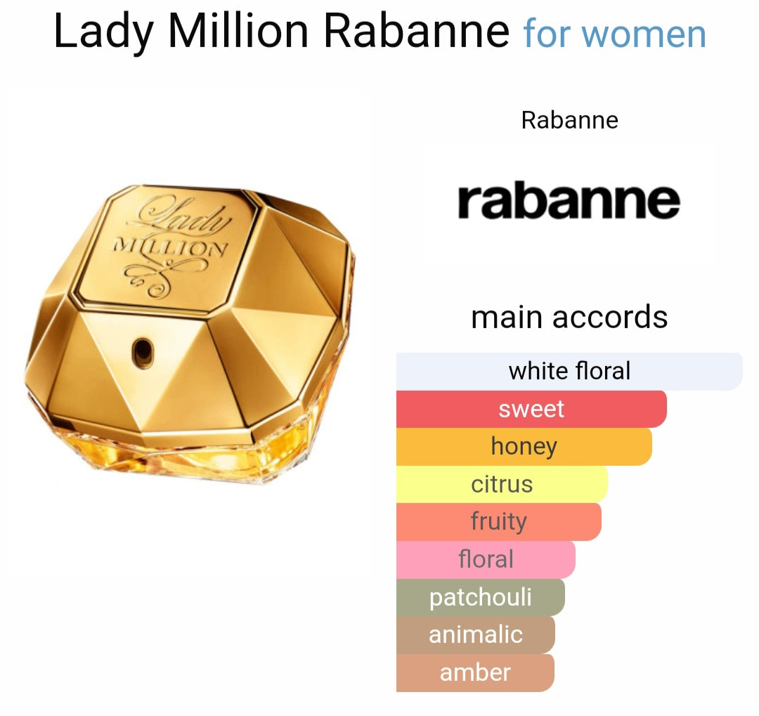 Pa*o Ra*anne Laddy Mi*lionn Eau de Perfume