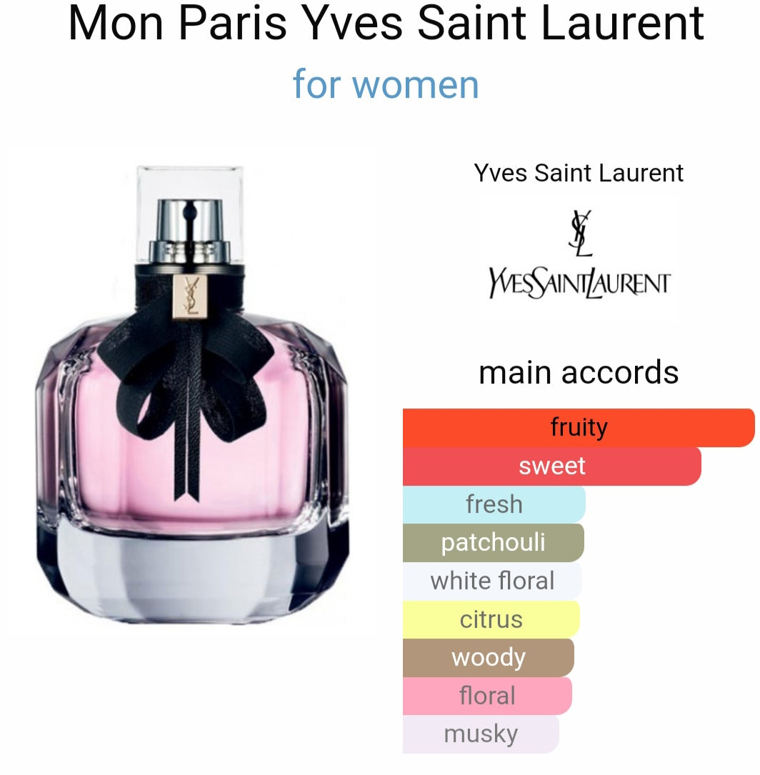 M*N PARIS EAU DE PARFUM