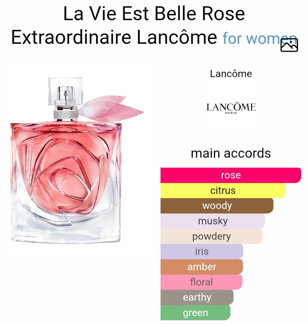 La*ccômee La Vie Est B*llle Rose Ex*raordinaaire EDP