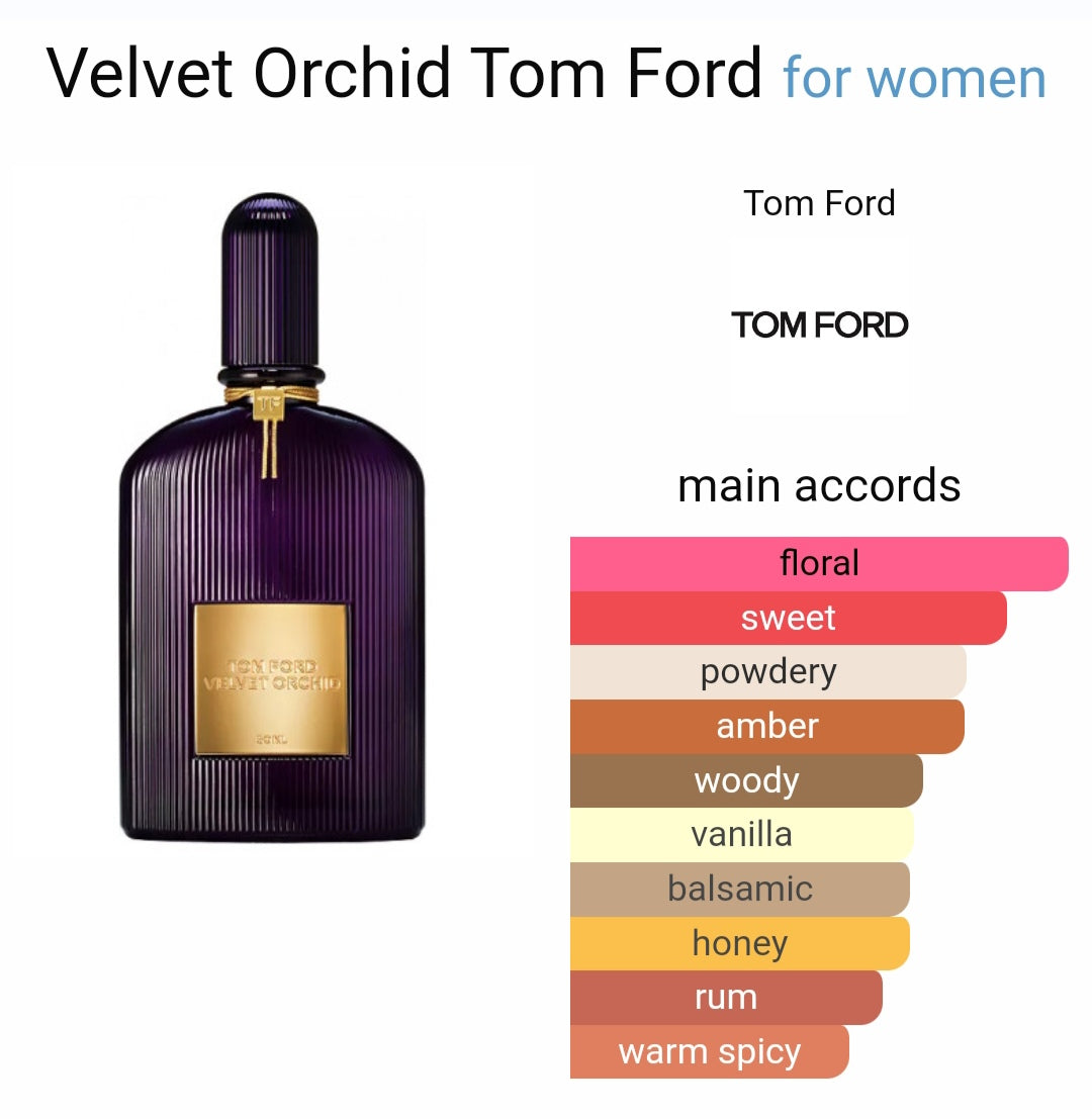 T*m Fo*d V*lvet Or*hid Eau De Perfume