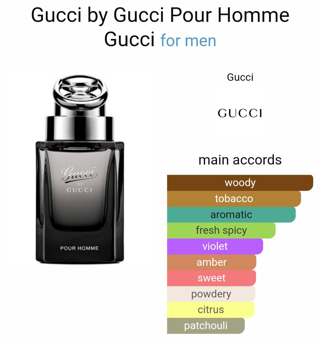 G*cci Pour Homme EDT