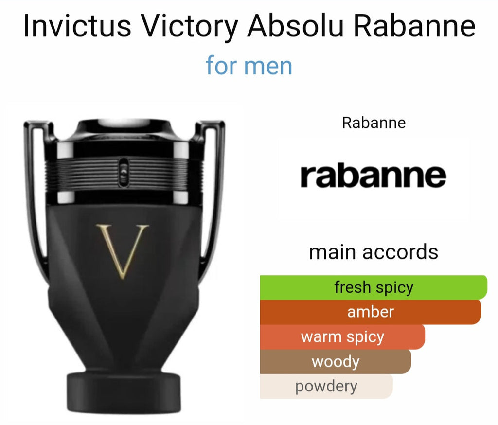 Pa*o Ra*anne I*victus Victorry Eau De Perfume