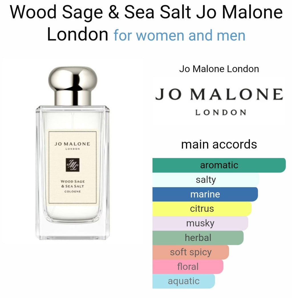 Jo Mal*ne London wo*d sa*e & Sea sa*t Cologne