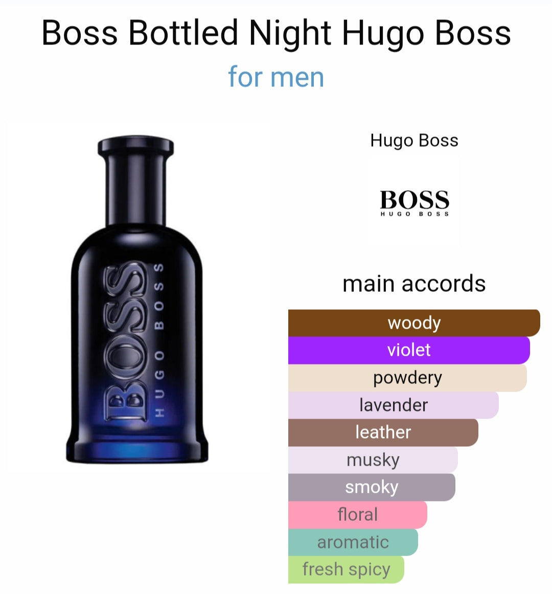 H*go B*ss B*SS B*ttled Night Eau De Toilette
