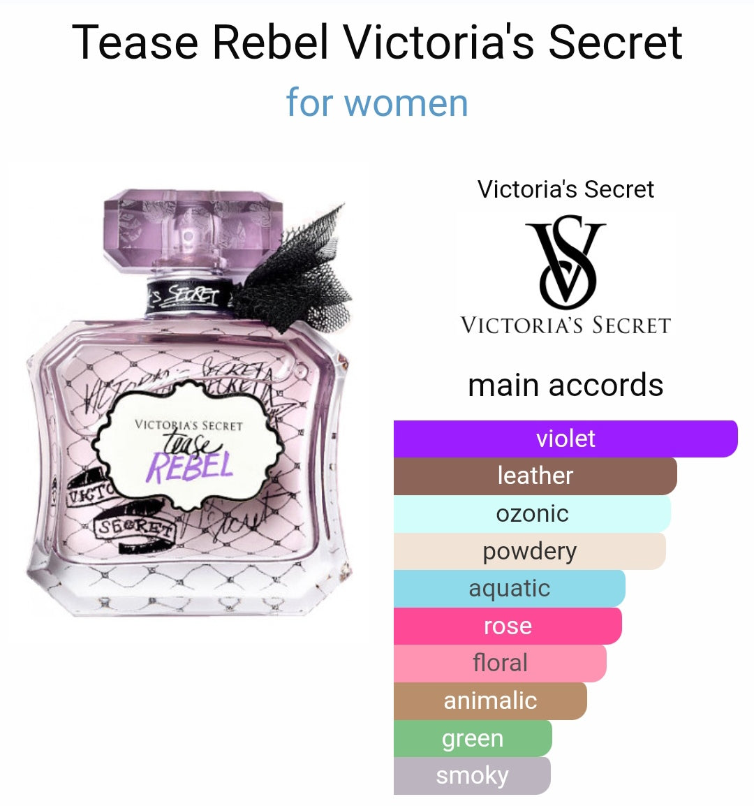 Vi*toriia's Se*ret Te*se Perfume
