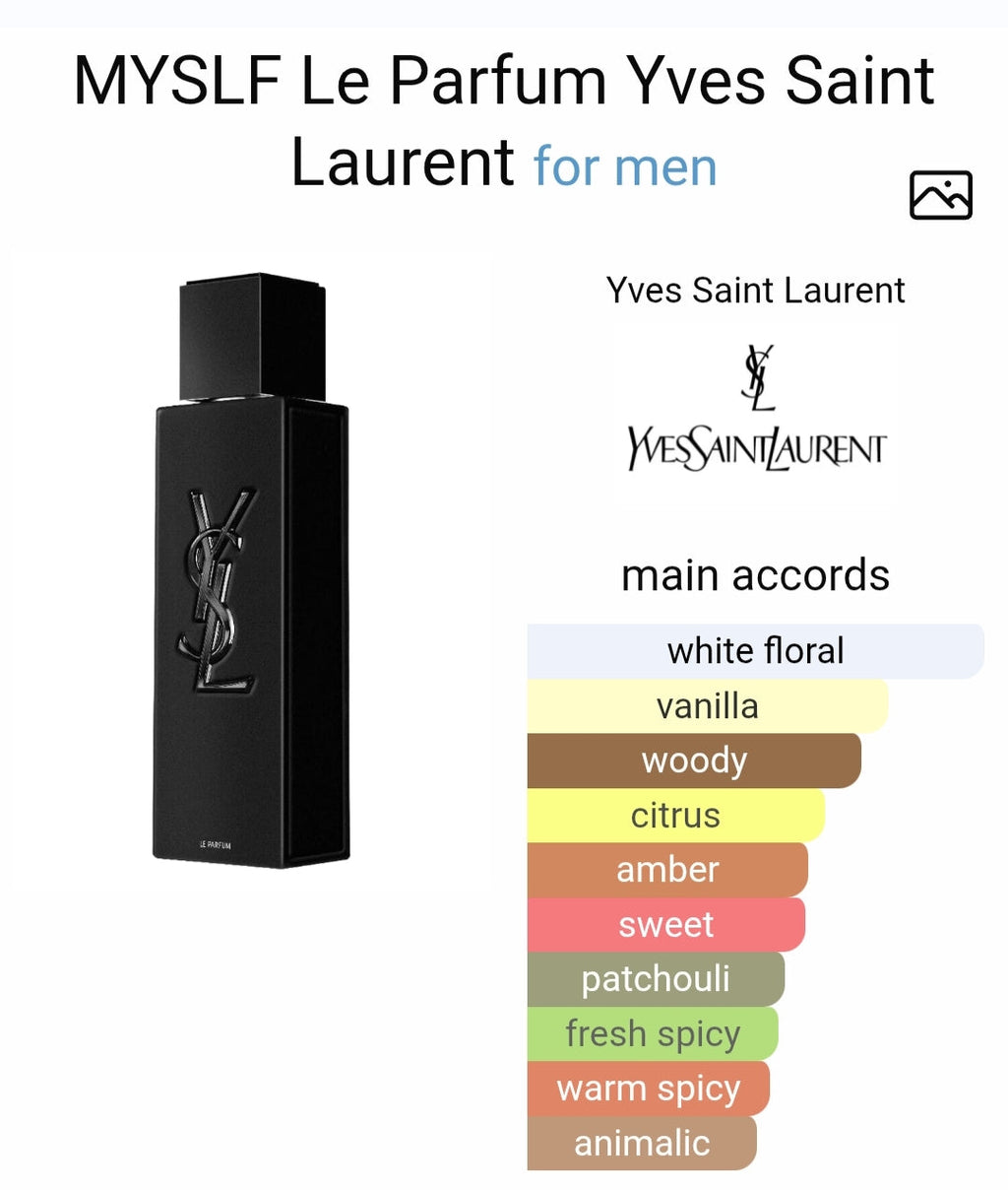 Y*L M*slf Le parfum