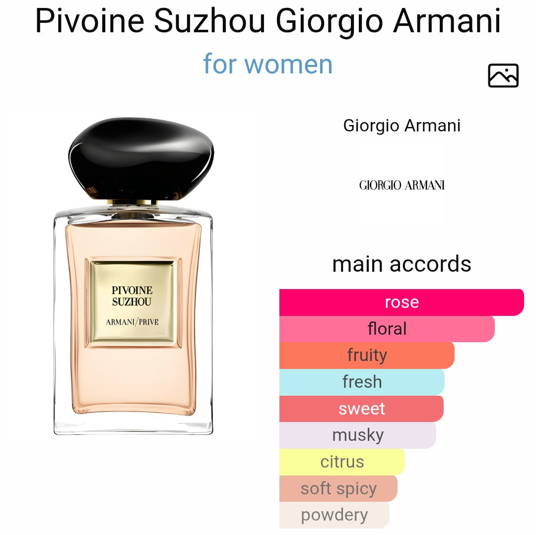 Ar*aani Pr*ve P*voine S*zhouu EDP