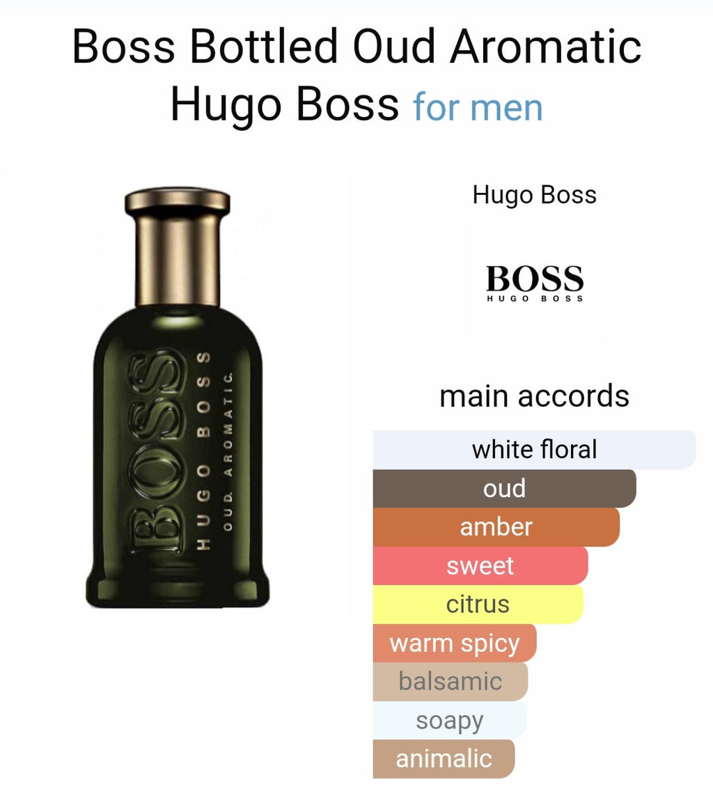 H*go B*ss B*SS Bottled Oud Ar*matic Limited Edition Eau De Parfum