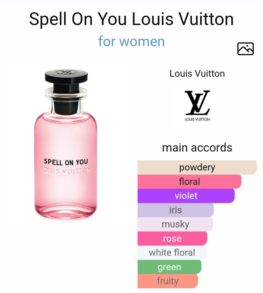 Lou*s Vu*ttonn Sp*ll on you EDP