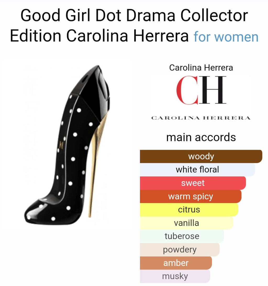 C*rolina H*rrera d*t drama