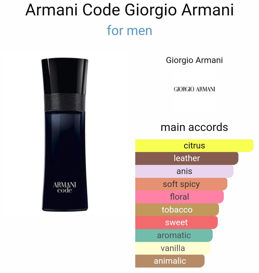 G*orgioo Ar*anii C*de Black