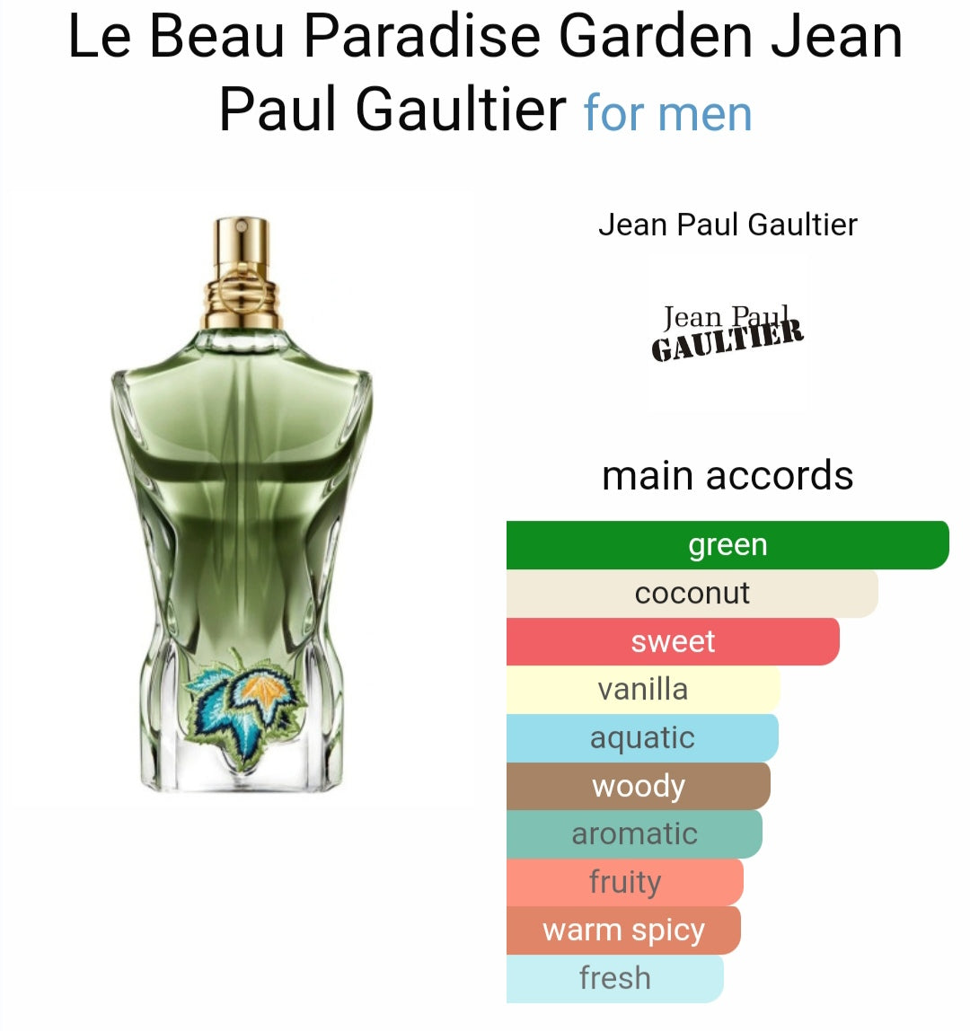 J*an P*ul G*ultier Le Be*u P*radise G*rden Eau De Parfum (PREMIUM)